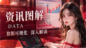 主题专刊延伸主题